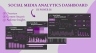 3-Page Dynamic Social Media Dashboard | Power BI | Ready-to-Use