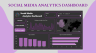 3-Page Dynamic Social Media Dashboard | Power BI | Ready-to-Use