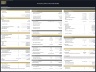 Antimony Mine Development – Project Finance Model