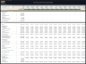 Antimony Mine Development – Project Finance Model