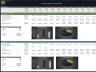 Antimony Mine Development – Project Finance Model