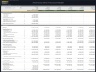 Antimony Mine Development – Project Finance Model