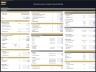 Moving Services Company – 5 Year Financial Model