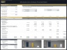Moving Services Company – 5 Year Financial Model
