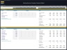 Moving Services Company – 5 Year Financial Model