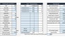 Vending Machine's Business and Financial Model (10 years)