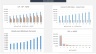 Vending Machine's Business and Financial Model (10 years)