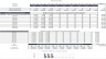 Vending Machine's Business and Financial Model (10 years)