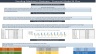 Vending Machine's Business and Financial Model (10 years)