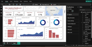 Interactive Sales Analysis Dashboard – Power BI Template