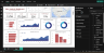 Interactive Sales Analysis Dashboard – Power BI Template