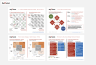 Venture Building Frameworks Templates Bundle