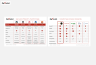Venture Building Frameworks Templates Bundle