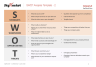 Venture Building Frameworks Templates Bundle