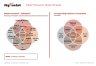 Venture Building Frameworks Templates Bundle