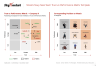 Venture Building Frameworks Templates Bundle
