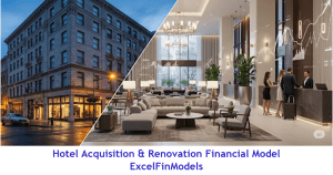 Hotel Acquisition & Renovation Financial Model
