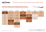 Venture Building Frameworks Templates Bundle