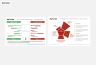 Venture Building Frameworks Templates Bundle