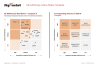 Venture Building Frameworks Templates Bundle