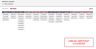 Birthday Tracker Google Sheets Template | Important Dates Calendar | Birthday & Anniversary Tracker | Digital Calendar