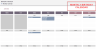 Birthday Tracker Google Sheets Template | Important Dates Calendar | Birthday & Anniversary Tracker | Digital Calendar
