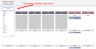 Birthday Tracker Google Sheets Template | Important Dates Calendar | Birthday & Anniversary Tracker | Digital Calendar
