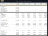 Diamond Mine Development – Project Finance Model