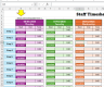 Excel Easy to use Staff Timesheet Weekly Hours calulation and Location assignment