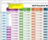 Excel Easy to use Staff Timesheet Weekly Hours calulation and Location assignment