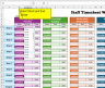 Excel Easy to use Staff Timesheet Weekly Hours calulation and Location assignment