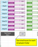 Excel Easy to use Staff Timesheet Weekly Hours calulation and Location assignment