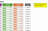 Excel Easy to use Staff Timesheet Weekly Hours calulation and Location assignment