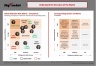 Talent Retention Risk Matrix Template