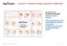 Talent Retention Risk Matrix Template