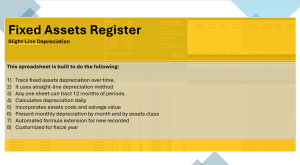 Fixed Assets Register