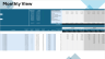Fixed Assets Register