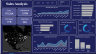 Sales Analysis Power BI Dashboard with KPI Tracking & Insights