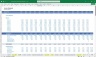 Manufacturing Startup Financial Model