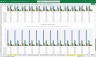 Manufacturing Startup Financial Model