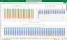 Manufacturing Startup Financial Model