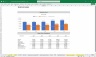 Manufacturing Startup Financial Model