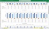 Manufacturing Startup Financial Model
