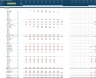 Commercial Real Estate (CRE) Private Equity Fund Financial Projection Model