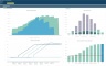Commercial Real Estate (CRE) Private Equity Fund Financial Projection Model