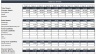 Tour Guide Operator Financial Model - Forecast 10 years