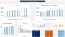 Tour Guide Operator Financial Model - Forecast 10 years