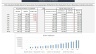 Tour Guide Operator Financial Model - Forecast 10 years