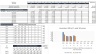 Tour Guide Operator Financial Model - Forecast 10 years