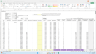 Event Venue Acquisition & Operations Pro Forma